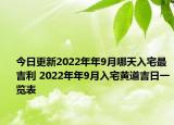 今日更新2022年年9月哪天入宅最吉利 2022年年9月入宅黃道吉日一覽表