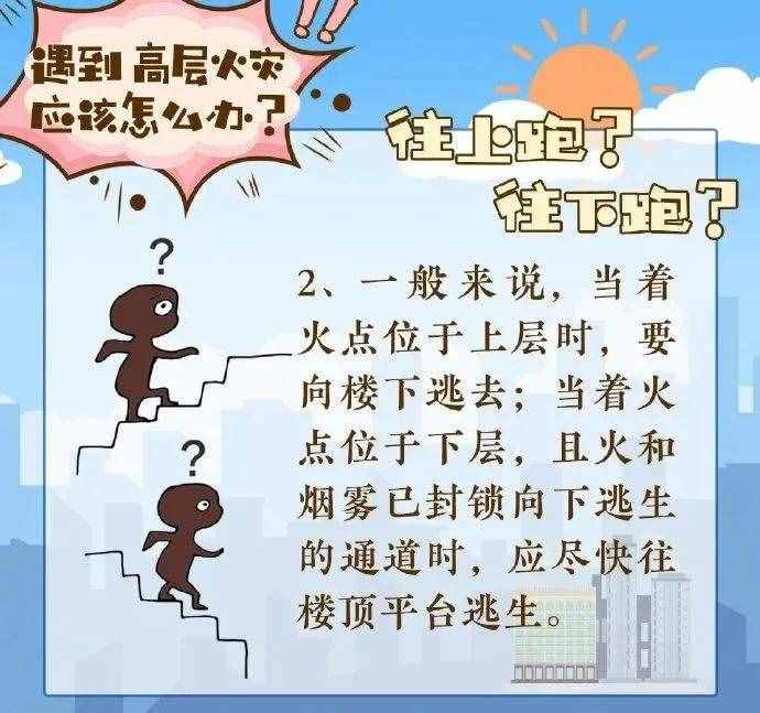 @所有人 高層建筑發(fā)生火災(zāi)如何逃生？