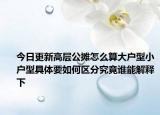 今日更新高層公攤怎么算大戶型小戶型具體要如何區(qū)分究竟誰能解釋下