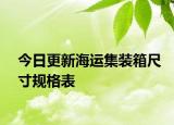 今日更新海運(yùn)集裝箱尺寸規(guī)格表