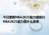 今日更新NBA2K21能力值排行 NBA2K21能力值什么意思