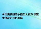 今日更新投籃手指怎么發(fā)力 投籃手指發(fā)力技巧圖解