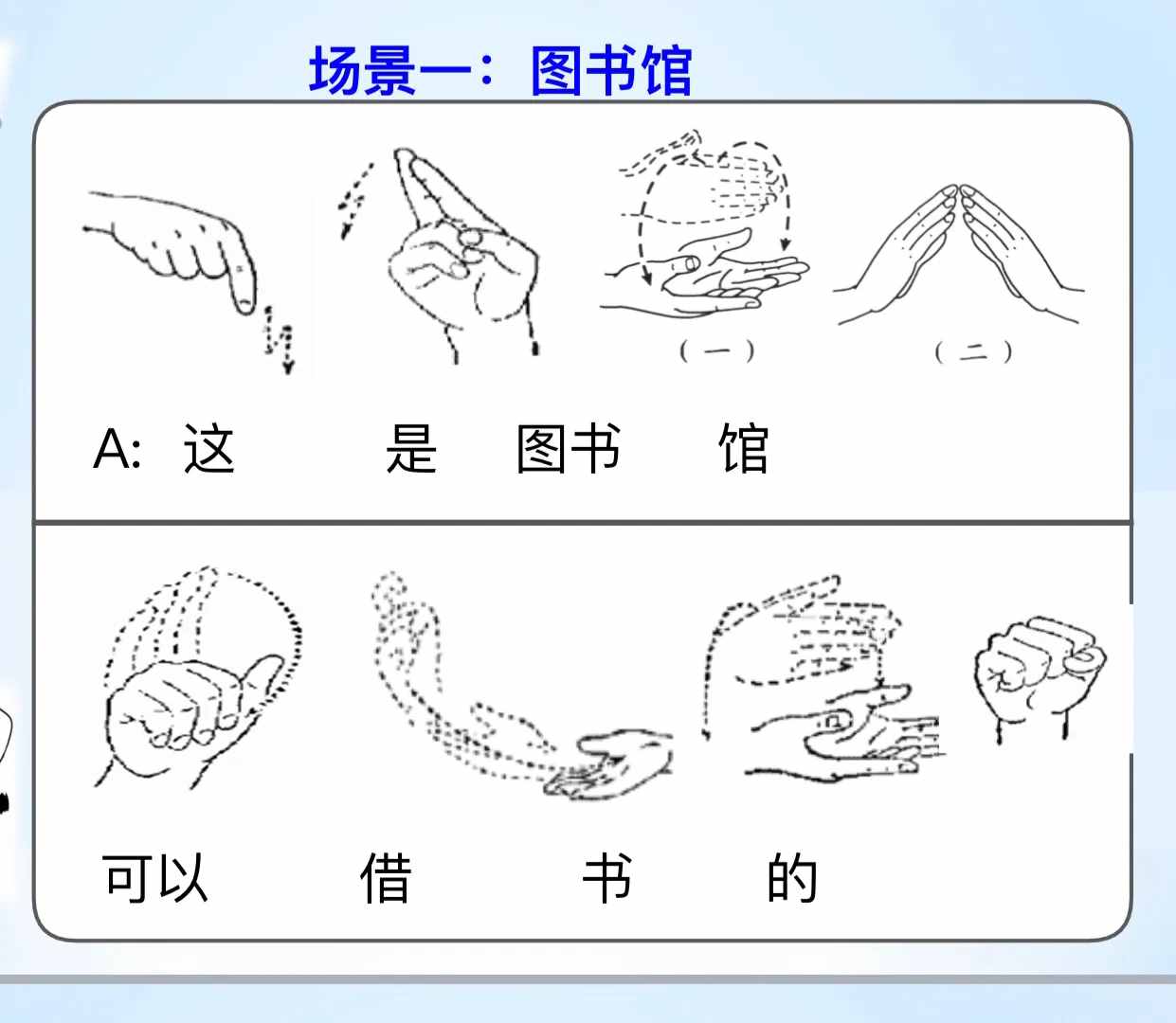 手語場景對(duì)話，有圖有文字，原來學(xué)手語這么簡單！