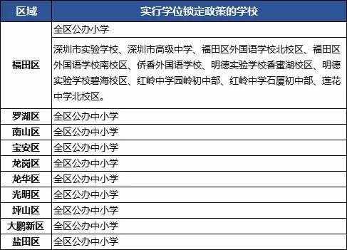 鎖定什么意思(車輛狀態(tài)鎖定什么意思)