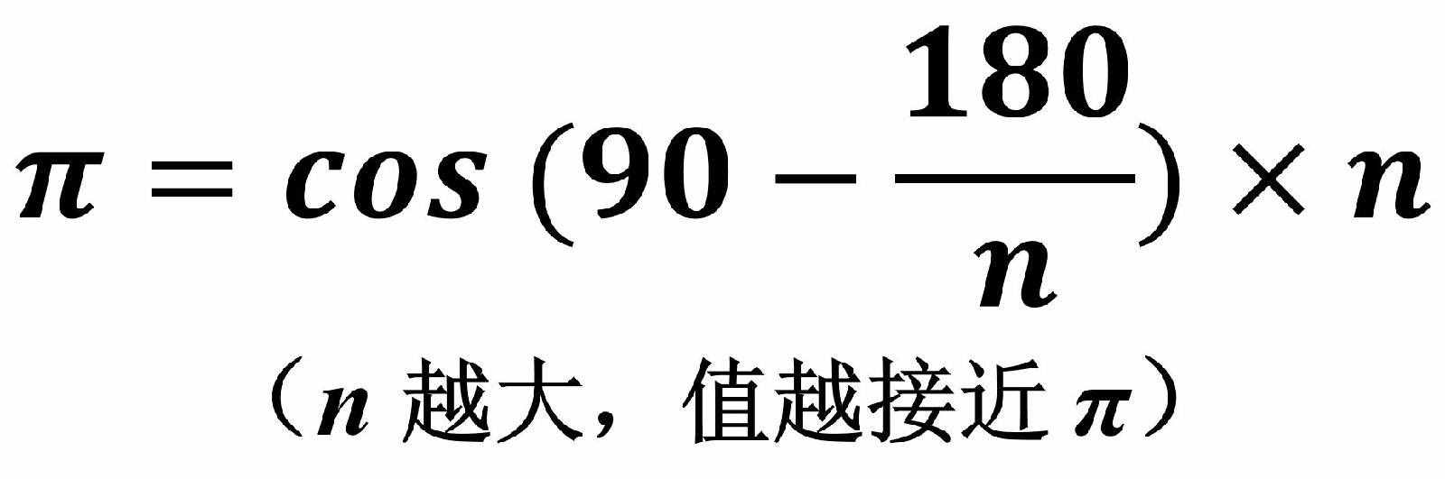 圓周率是怎樣算出來(lái)的？