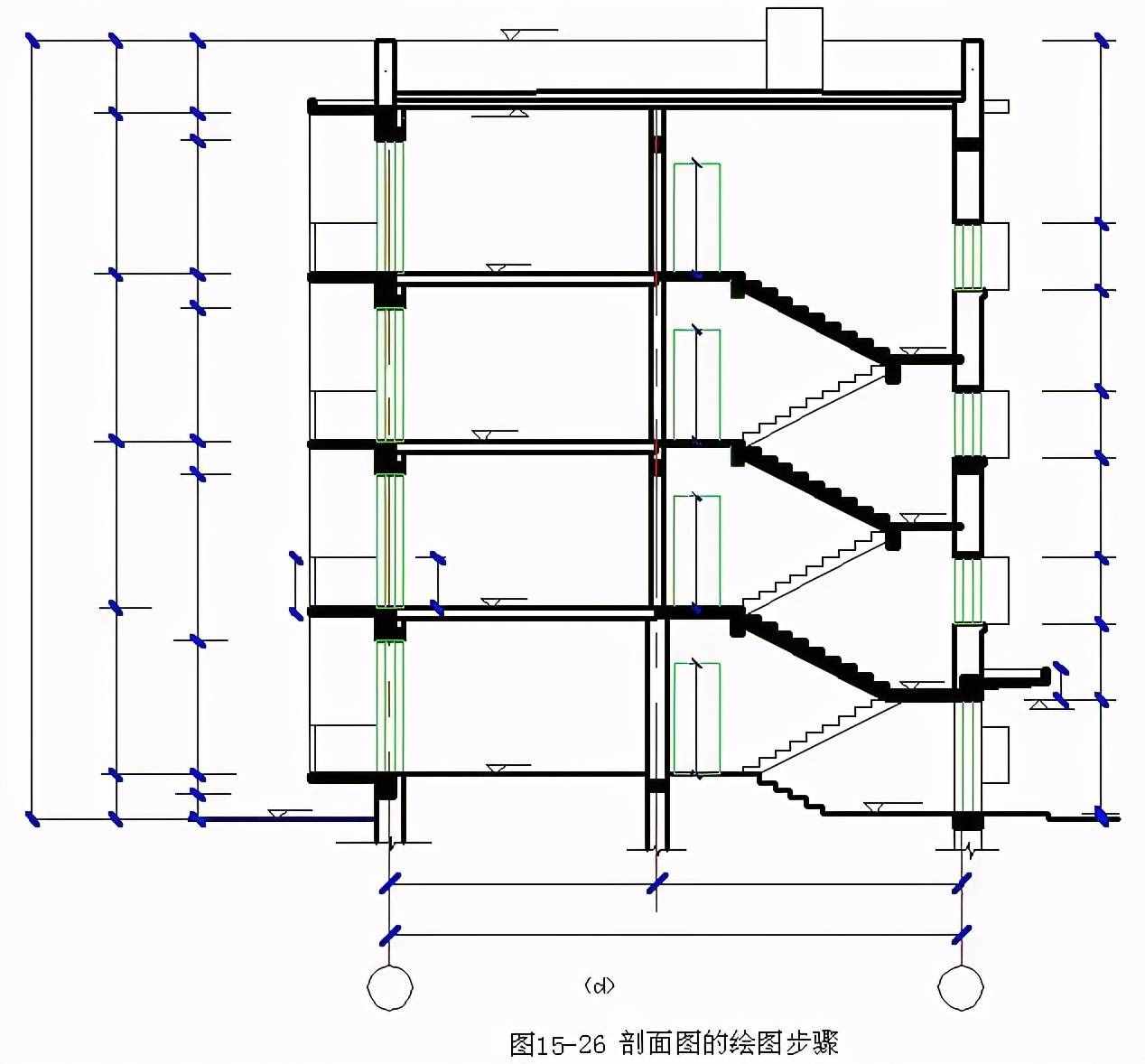 剖面圖究竟應(yīng)該怎么看？看完我懂了