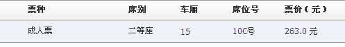 實用！如何判別列車座位？靠窗、過道，想坐哪里坐哪里~