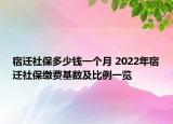 宿遷社保多少錢一個月 2022年宿遷社保繳費基數(shù)及比例一覽