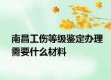 南昌工傷等級(jí)鑒定辦理需要什么材料