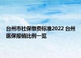 臺州市社保繳費標(biāo)準(zhǔn)2022 臺州醫(yī)保報銷比例一覽