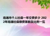 南通市個人社保一年交費多少 2022年南通社保繳費基數(shù)及比例一覽