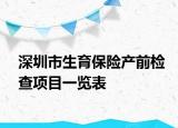 深圳市生育保險(xiǎn)產(chǎn)前檢查項(xiàng)目一覽表