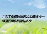 廣東工傷保險(xiǎn)待遇2022是多少一級至四級傷殘津貼多少