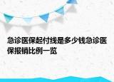 急診醫(yī)保起付線是多少錢急診醫(yī)保報銷比例一覽