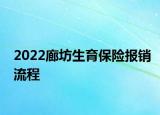 2022廊坊生育保險報銷流程