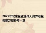 2022年北京企業(yè)退休人員養(yǎng)老金調(diào)整方案參考一覽