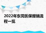 2022年東莞醫(yī)保報銷流程一覽