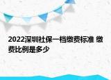 2022深圳社保一檔繳費標準 繳費比例是多少