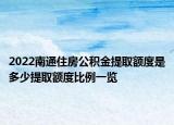 2022南通住房公積金提取額度是多少提取額度比例一覽