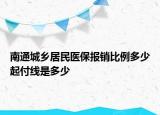 南通城鄉(xiāng)居民醫(yī)保報銷比例多少起付線是多少