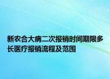 新農(nóng)合大病二次報(bào)銷時(shí)間期限多長(zhǎng)醫(yī)療報(bào)銷流程及范圍