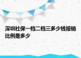 深圳社保一檔二檔三多少錢報銷比例是多少