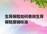 生育保險如何查詢生育保險報銷標準