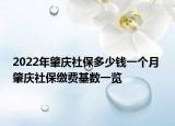 2022年肇慶社保多少錢一個月 肇慶社保繳費基數一覽