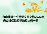 舟山社保一個月要交多少錢2022年 舟山社保繳費基數及比例一覽