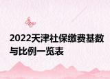 2022天津社保繳費(fèi)基數(shù)與比例一覽表