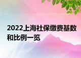 2022上海社保繳費(fèi)基數(shù)和比例一覽