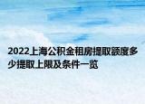 2022上海公積金租房提取額度多少提取上限及條件一覽