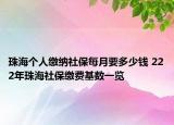 珠海個人繳納社保每月要多少錢 222年珠海社保繳費基數一覽