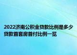 2022濟(jì)南公積金貸款比例是多少貸款首套房首付比例一覽