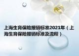 上海生育保險報銷標準2021年（上海生育保險報銷標準及流程）