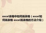 excel表格中如何畫表格（excel如何畫表格 excel畫表格的方法介紹）