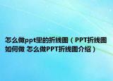 怎么做ppt里的折線圖（PPT折線圖如何做 怎么做PPT折線圖介紹）