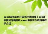 excel表格如何在表格中畫斜線（excel表格如何畫斜線 excel表格怎么畫斜線教學(xué)介紹）