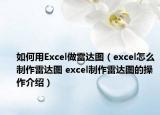 如何用Excel做雷達圖（excel怎么制作雷達圖 excel制作雷達圖的操作介紹）