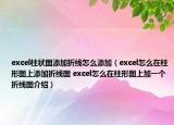 excel柱狀圖添加折線怎么添加（excel怎么在柱形圖上添加折線圖 excel怎么在柱形圖上加一個(gè)折線圖介紹）