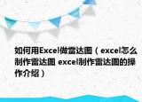 如何用Excel做雷達圖（excel怎么制作雷達圖 excel制作雷達圖的操作介紹）