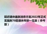 延遲退休最新消息方案2022年正式實施附70后退休年齡一覽表（參考版）