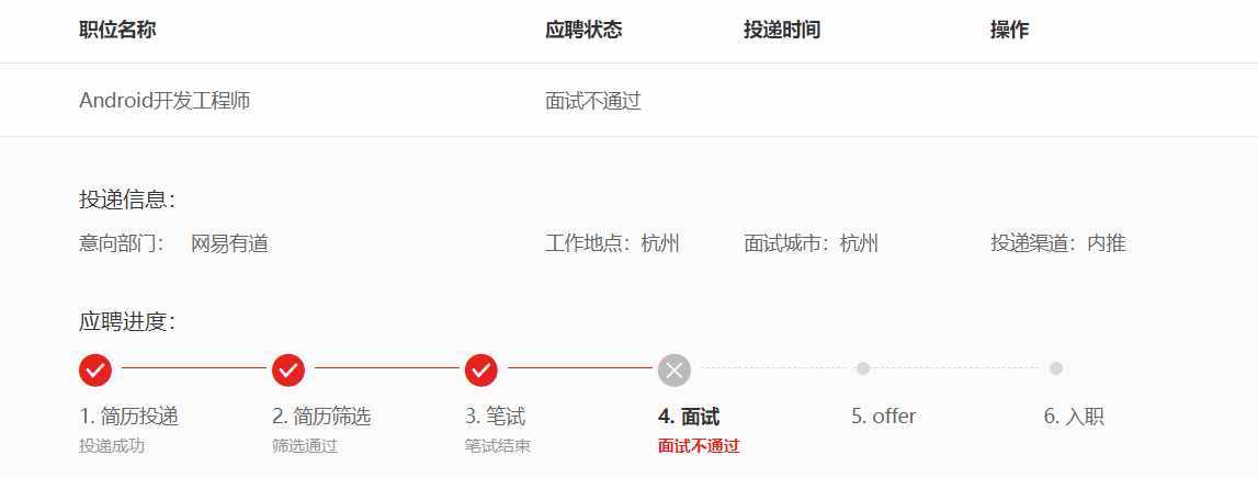 安卓網(wǎng)易面試涼涼經(jīng)，面試官：基礎(chǔ)不牢，技術(shù)不夠深入，你我無緣