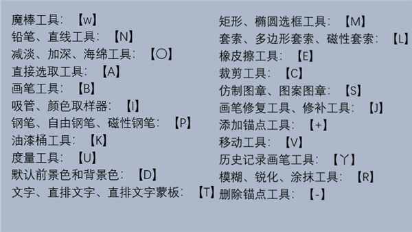 PS入門(mén)基礎(chǔ)篇：1分鐘帶你熟悉最常用的PS工具及操作