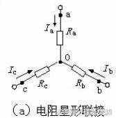 什么是電動(dòng)機(jī)的星三角啟動(dòng)？有什么好處？