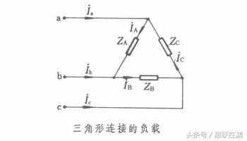 什么是電動(dòng)機(jī)的星三角啟動(dòng)？有什么好處？