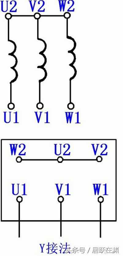 什么是電動(dòng)機(jī)的星三角啟動(dòng)？有什么好處？