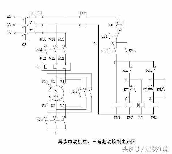 什么是電動(dòng)機(jī)的星三角啟動(dòng)？有什么好處？