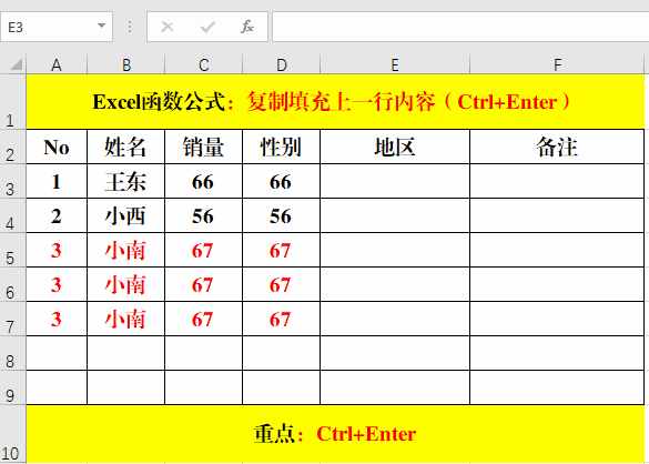 復(fù)制粘貼，你只用Ctrl+C、Ctrl+V來實現(xiàn)？說明你已經(jīng)Out了