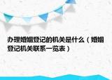 辦理婚姻登記的機(jī)關(guān)是什么（婚姻登記機(jī)關(guān)聯(lián)系一覽表）